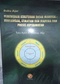 Image of Buku Ajar Pemenuhan Kebutuhan Dasar Manusia Kehilangan, Kematian dan Berduka dan Proses Keperawatan