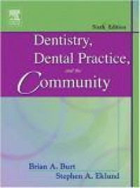 Image of dentistry, dental practice, and the community