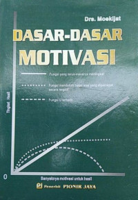 Image of Dasar-dasar motivasi.